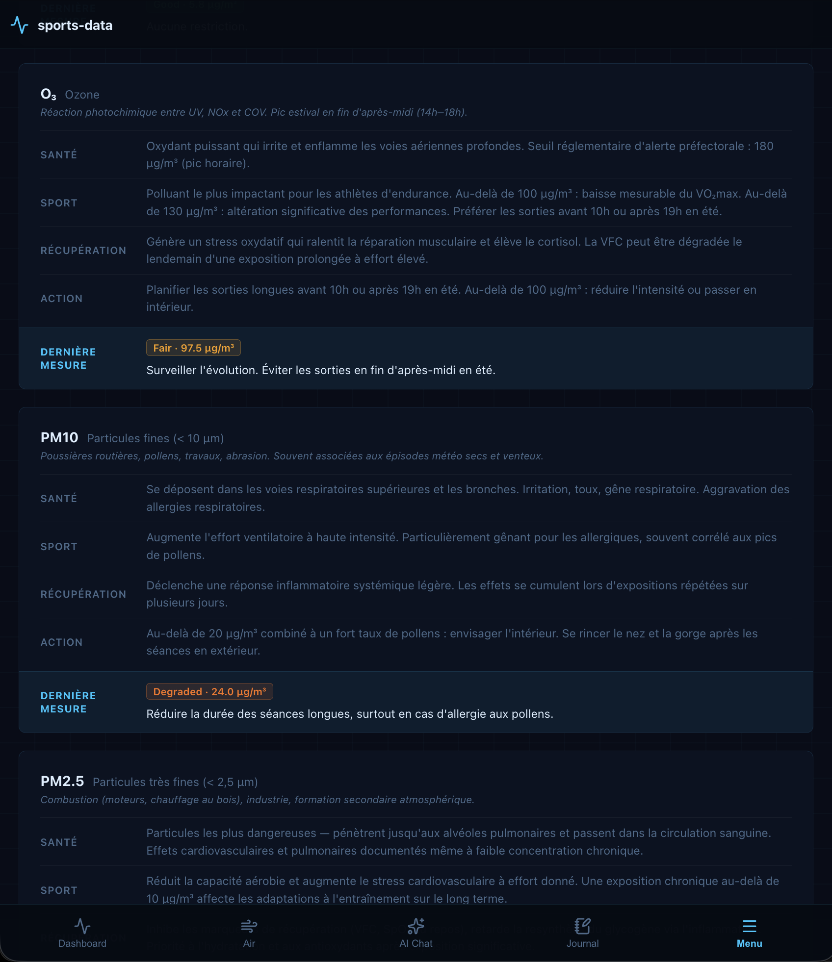 Pollutant health and performance guide