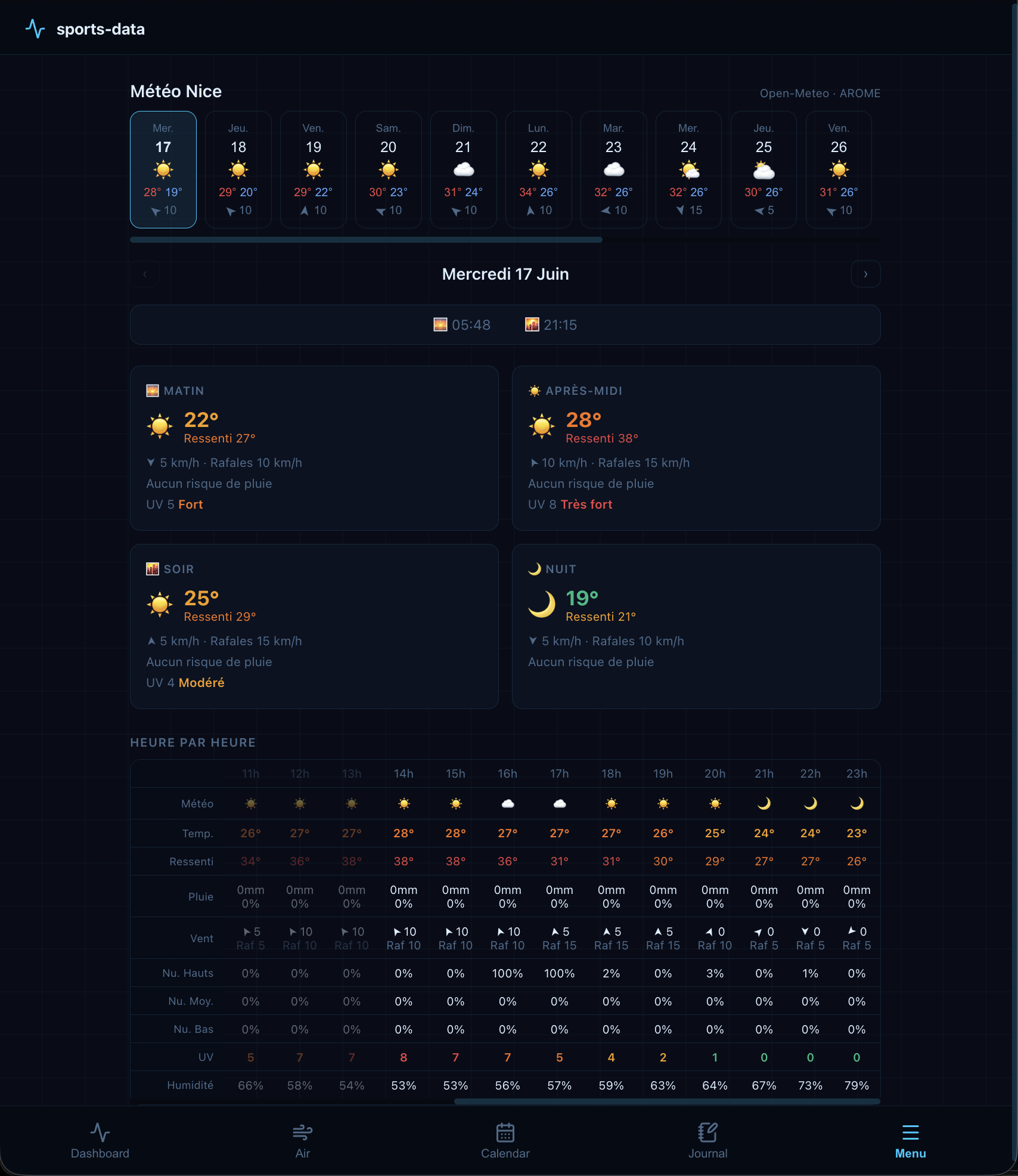 Weather tab